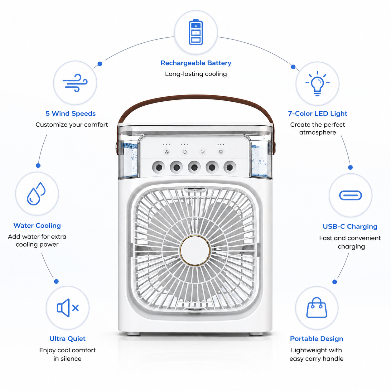 Portable Rechargeable Mist Fan with LED Light & Large Water Tank